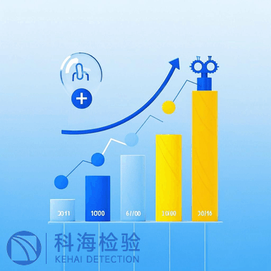 工业气体市场的增长：智能管理系统与绿色合成气技术